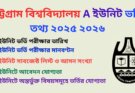 চট্টগ্রাম বিশ্ববিদ্যালয় A ইউনিট ভর্তি তথ্য ২০২৫ ২০২৬