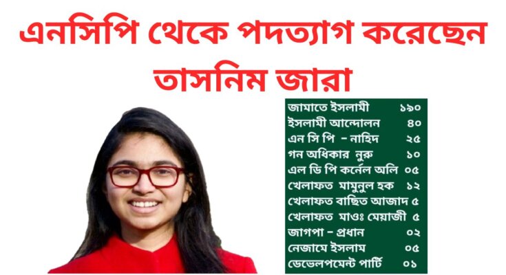 এনসিপি থেকে পদত্যাগ করেছেন তাসনিম জারা