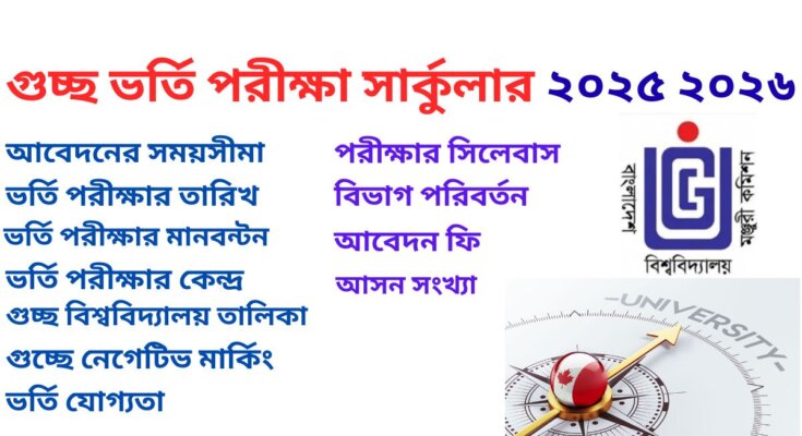 গুচ্ছ ভর্তি পরীক্ষা সার্কুলার ২০২৫ ২০২৬