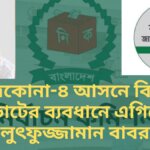 নেত্রকোনা-৪ আসনে বিপুল ভোটের ব্যবধানে এগিয়ে লুৎফুজ্জামান বাবর