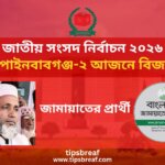 চাঁপাইনবাবগঞ্জ-২ আসনেও জয়ী জামায়াতের প্রার্থী