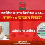 বড় ব্যবধানে জয়ী হচ্ছেন জামায়াত আমির