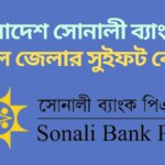 বাংলাদেশ সোনালী ব্যাংকের সকল জেলার সুইফট কোড