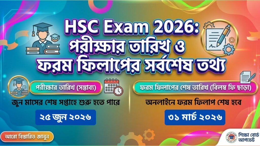 hsc exam 2026, পরীক্ষার তারিখ ও ফরম ফিলাপের লাস্ট ডেট